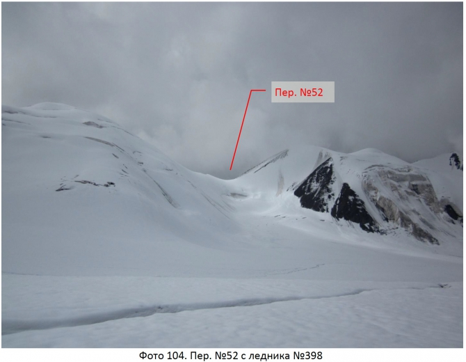 Разведка хребта Джетим. Горный поход 2 к.с. (Горный туризм, терскей, джетимбель)