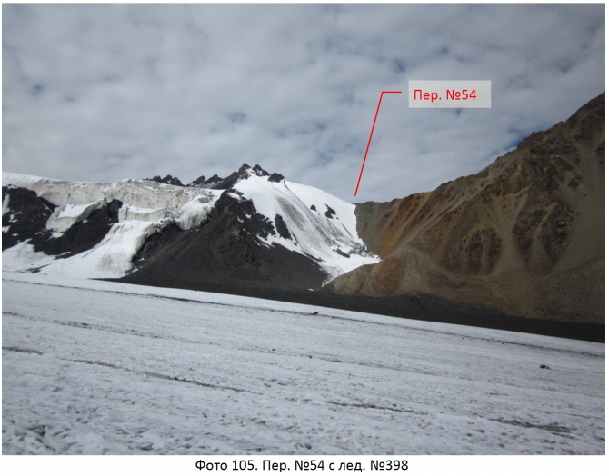 Разведка хребта Джетим. Горный поход 2 к.с. (Горный туризм, терскей, джетимбель)