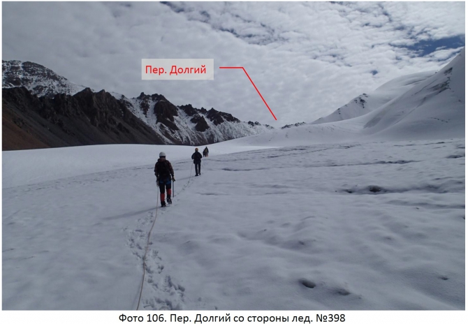 Разведка хребта Джетим. Горный поход 2 к.с. (Горный туризм, терскей, джетимбель)