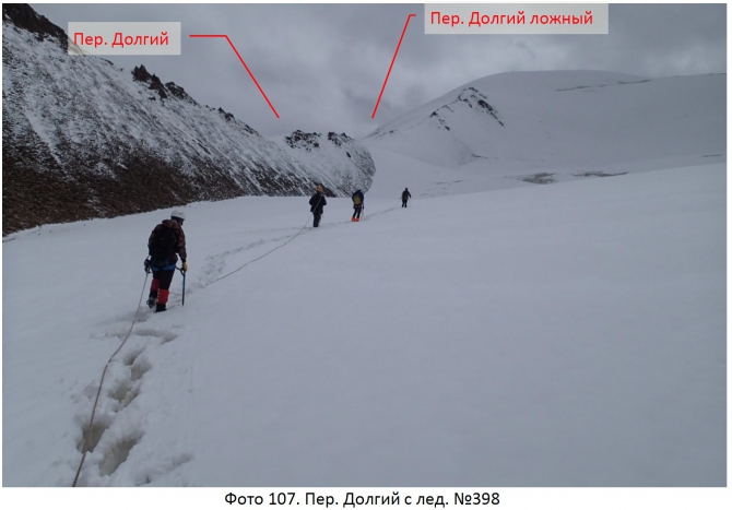 Разведка хребта Джетим. Горный поход 2 к.с. (Горный туризм, терскей, джетимбель)