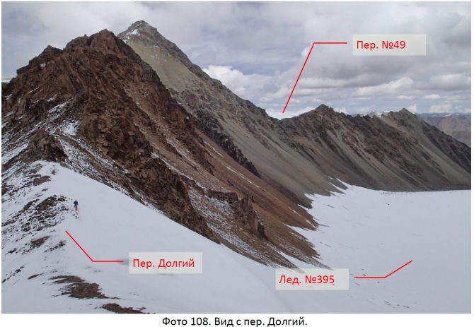 Разведка хребта Джетим. Горный поход 2 к.с. (Горный туризм, терскей, джетимбель)