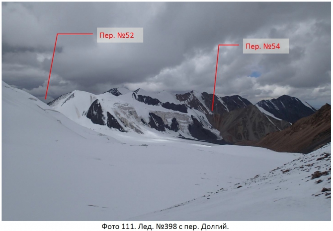 Разведка хребта Джетим. Горный поход 2 к.с. (Горный туризм, терскей, джетимбель)