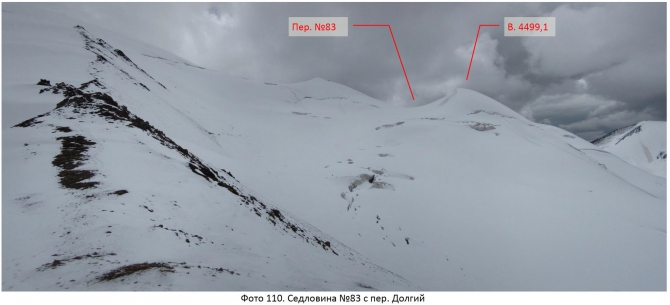 Разведка хребта Джетим. Горный поход 2 к.с. (Горный туризм, терскей, джетимбель)