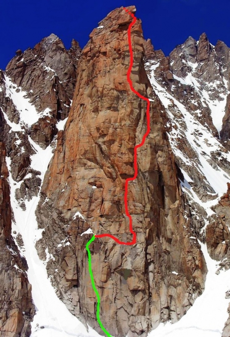 Rock Women on Top - Гранд Капуцин (Альпинизм, svetlana smaykina, маршрут бонатти, bonatti route, elixier d’astaroth, комбинация, positive climbing, olga gorodetskaya, natalya prilepskaya, светлана смайкина, ольга городецкая, valle d'aosta, наталья прилепская, grand capucin, валле д'аоста, alps, женский альпинизм, альпы)