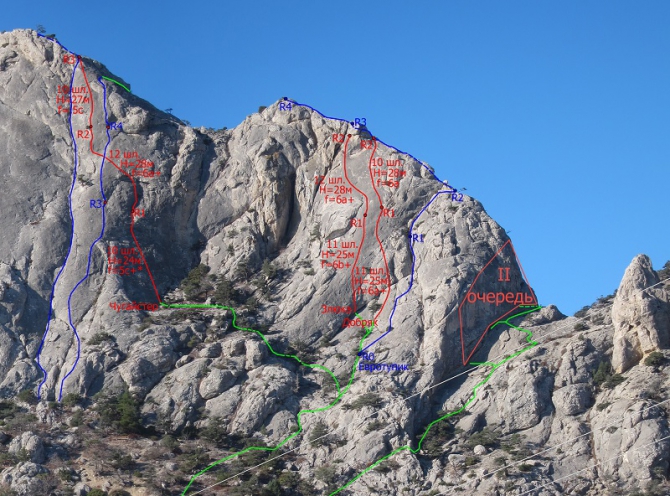 Новые маршруты на Соколе (Альпинизм, террорист, судак)