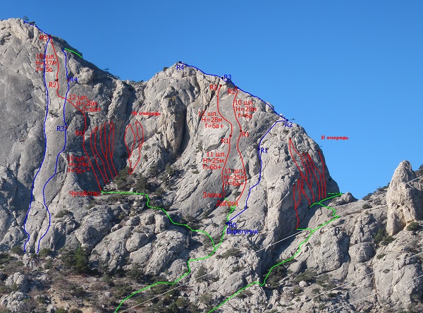 Сокол и Бомба. Продолжение банкета! (Скалолазание, судак, новые маршруты, террорист)