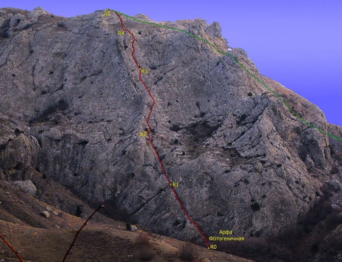 Неизвестный Крым. Первопроходы в Солнечной Долине (Альпинизм, пугачев, террорист, парсук-кая, судак)