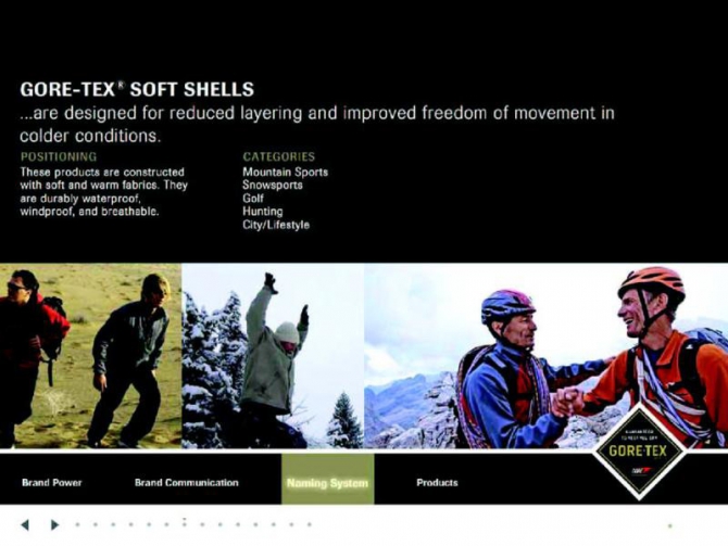 Обещанное: Презентация Gore-Tex проведенная на августовском семинаре фирмы Red Fox (петербург)