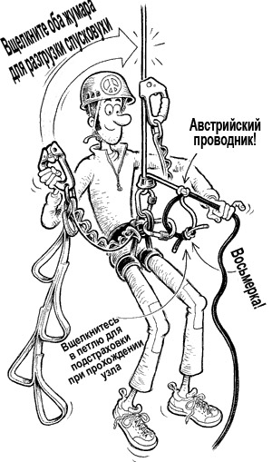 Австрийский проводник (Альпинизм, перила, bigwall, climbing.com, tech tips)