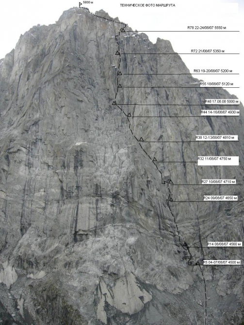 Shinga Charpa 2007, East Face , Отчет (Альпинизм, klenov, manaraga-team, singu charpa, ekaterinburg, rock, russia-kazakhstan)