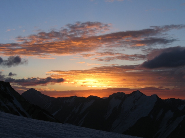 Высотные каникулы, или Лето на «пятерку» (Альпинизм, заалай, перевал, зулумарт, бергшрунд, долина, туристический, поход, маршрут, высота, акклиматизация, восхождение, горный, горная пятерка, памир, пик ленина, вершина, урицкого, дзержинского)