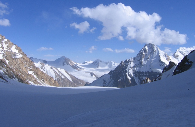 Высотные каникулы, или Лето на «пятерку» (Альпинизм, заалай, перевал, зулумарт, бергшрунд, долина, туристический, поход, маршрут, высота, акклиматизация, восхождение, горный, горная пятерка, памир, пик ленина, вершина, урицкого, дзержинского)