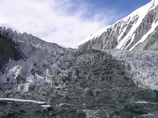 Высотные каникулы, или Лето на «пятерку» (Альпинизм, заалай, перевал, зулумарт, бергшрунд, долина, туристический, поход, маршрут, высота, акклиматизация, восхождение, горный, горная пятерка, памир, пик ленина, вершина, урицкого, дзержинского)