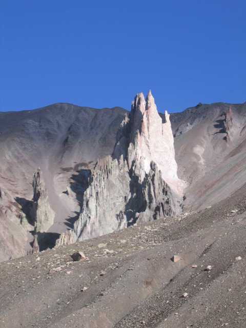 Высотные каникулы, или Лето на «пятерку» (Альпинизм, заалай, перевал, зулумарт, бергшрунд, долина, туристический, поход, маршрут, высота, акклиматизация, восхождение, горный, горная пятерка, памир, пик ленина, вершина, урицкого, дзержинского)