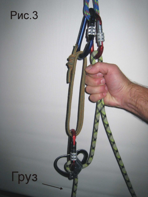 Тормозные системы для спуска пострадавшего подручными средствами (Альпинизм, альпинизм, спасработы, подручные средства)