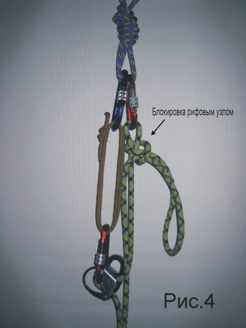 Тормозные системы для спуска пострадавшего подручными средствами (Альпинизм, альпинизм, спасработы, подручные средства)