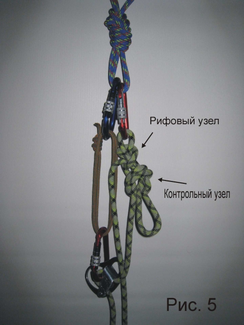 Тормозные системы для спуска пострадавшего подручными средствами (Альпинизм, альпинизм, спасработы, подручные средства)