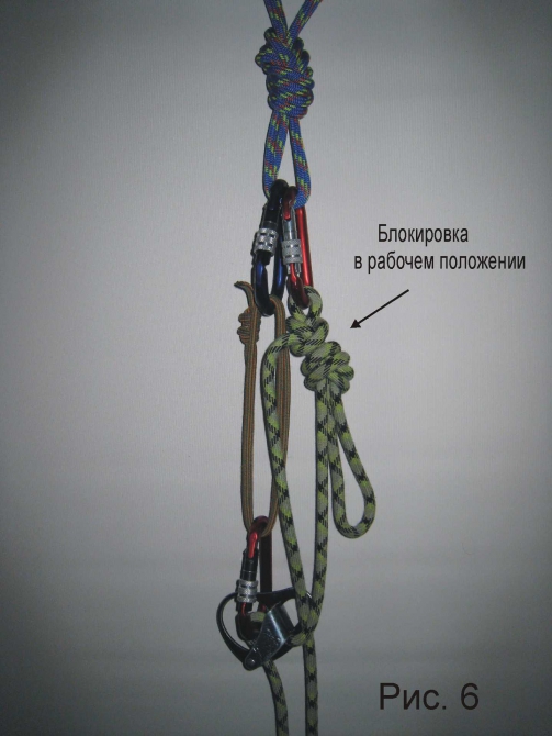 Тормозные системы для спуска пострадавшего подручными средствами (Альпинизм, альпинизм, спасработы, подручные средства)