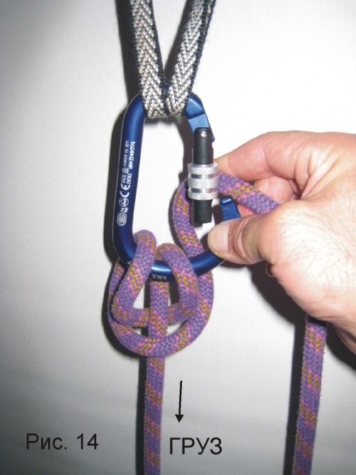 Тормозные системы для спуска пострадавшего подручными средствами (Альпинизм, альпинизм, спасработы, подручные средства)
