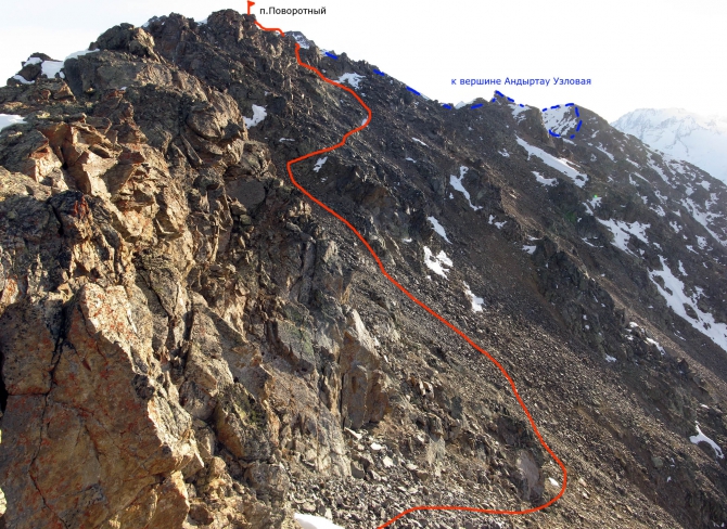 Приэльбрусье в январе 2014. Фоторассказ (Горный туризм, горы, кавказ, туризм)