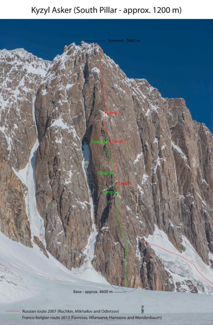 Piolets d’Or 2014. Супер-список восхождений 2013 года (Альпинизм, события, горы, золотой ледоруб, экспедиции, награды, курмайор, piolets d'or, крутые, восхождения 2013 года)