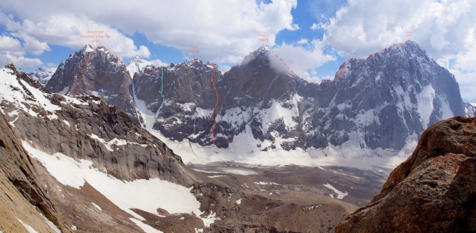 Красноярцы полезут на Сварог (Альпинизм, ашатская стена, сабах, первопроход, экспедиции, горы, зима)