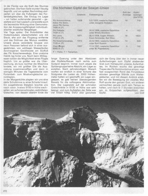 АЛЬПИНИСТ. АЛЬПИНИЗМ. КЛАССИКА. (австрийские альпинисты, мал, пик коммунизма, пик корженевской, 1976 год, leo graf)