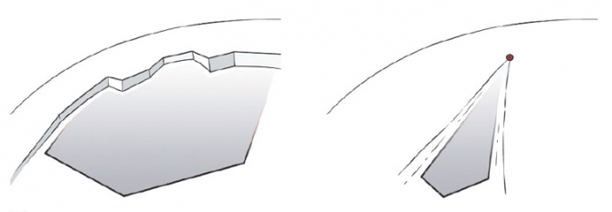 Диагностика снежной толщи. Часть 1. (Ски-тур, лавины, прогноз, лавинная безопасность, георг кронталер (georg kronthaler), бернхард ценке (bernhard zenke))