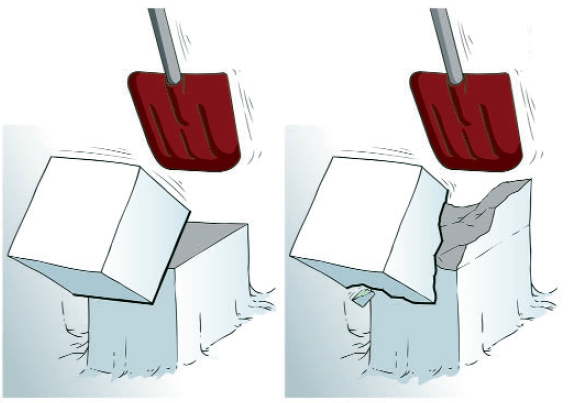Диагностика снежной толщи. Часть 1. (Ски-тур, лавины, прогноз, лавинная безопасность, георг кронталер (georg kronthaler), бернхард ценке (bernhard zenke))