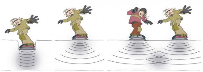 Диагностика снежной толщи. Часть 1. (Ски-тур, лавины, прогноз, лавинная безопасность, георг кронталер (georg kronthaler), бернхард ценке (bernhard zenke))