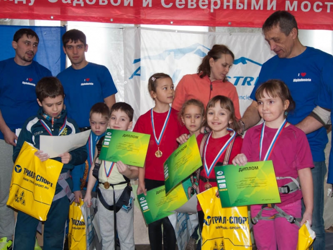 Юношеские соревнования в Краснодаре (Скалолазание, стремление краснодар)