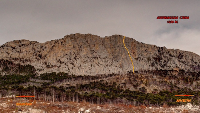 "Ночной дозор". Новый маршрут на Алупкинской (Альпинизм, алупкинская, пугачев, крым, первопроход, загирняк)