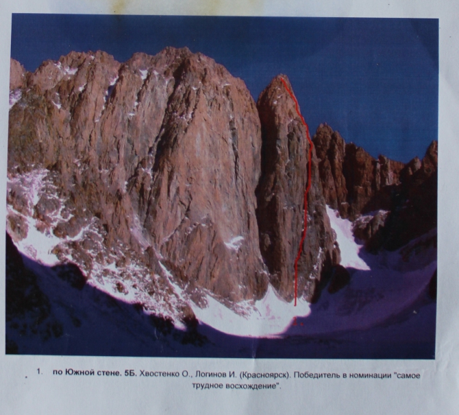 Ала-Арча, новое (Альпинизм, команда arcteryx в россии, новосельцев, темерев, первопроход)