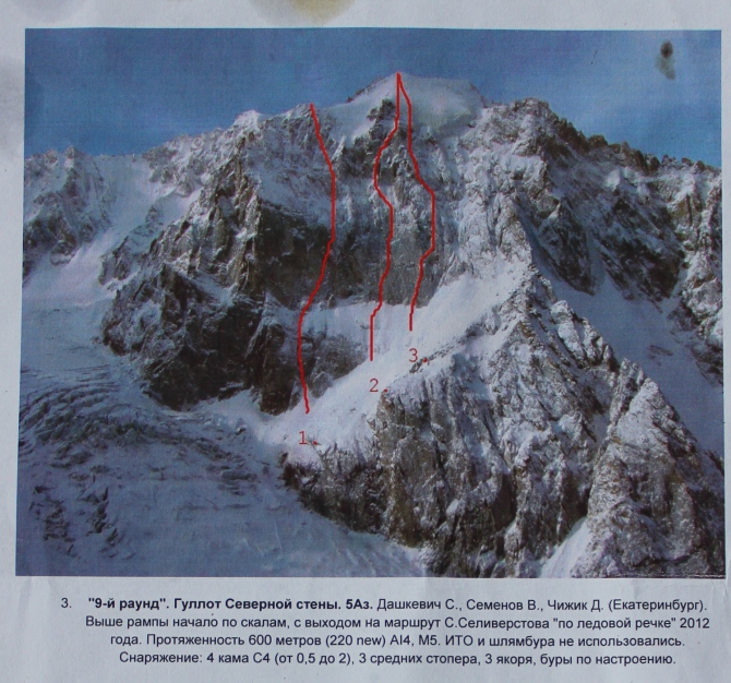 Ала-Арча, новое (Альпинизм, команда arcteryx в россии, новосельцев, темерев, первопроход)