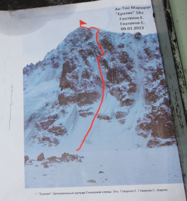 Ала-Арча, новое (Альпинизм, команда arcteryx в россии, новосельцев, темерев, первопроход)