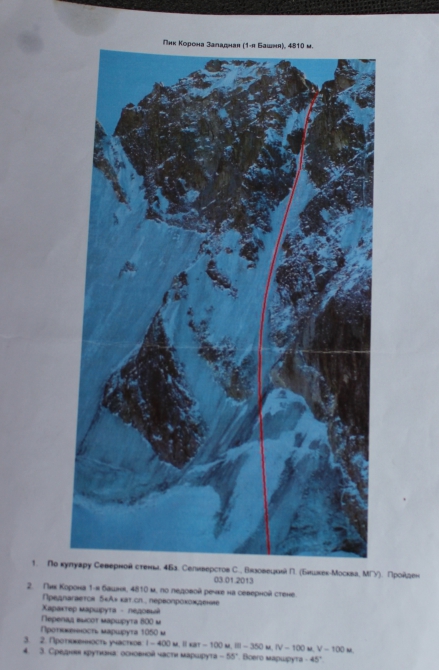 Ала-Арча, новое (Альпинизм, команда arcteryx в россии, новосельцев, темерев, первопроход)