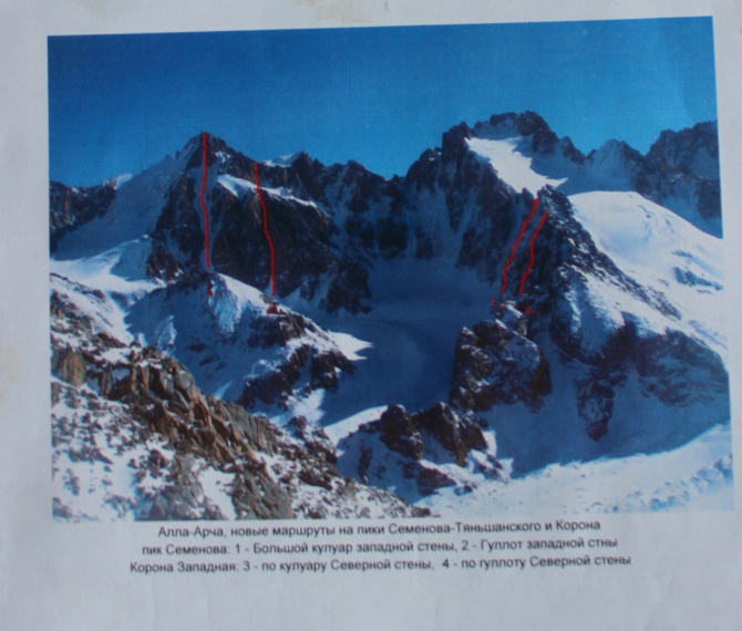 Ала-Арча, новое (Альпинизм, команда arcteryx в россии, новосельцев, темерев, первопроход)