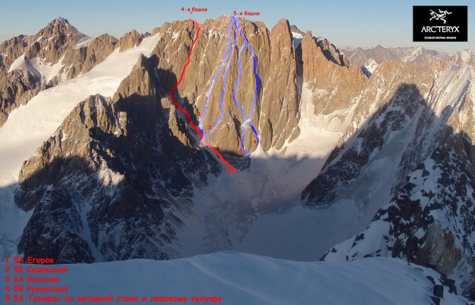Ала-Арча, новое (Альпинизм, команда arcteryx в россии, новосельцев, темерев, первопроход)