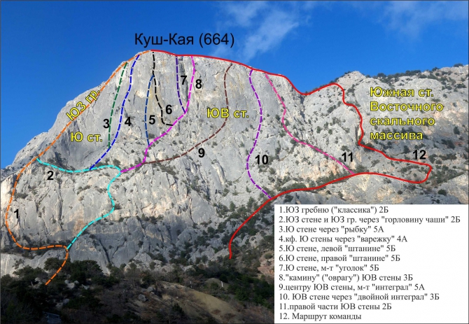Крым. Куш-Кая. Первопроход 2А «Красный угол» (Альпинизм, воликов, караулова)
