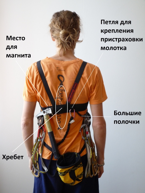 Новая разгрузка "Free" от Krukonogi.com (Альпинизм, развеска, торганов, нефедов, варваркин, крюконоги, свободное лазанье, снаряжение)