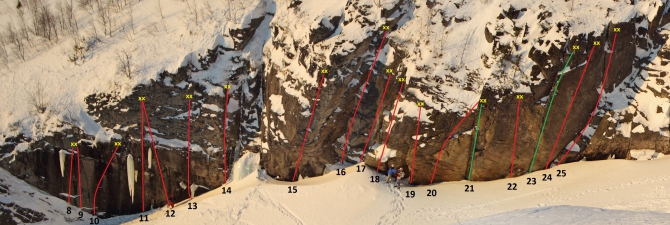 Обновленная информация к сезону 2014 (Скалолазание, скоростные рекорды, скальное, городская щель, зуб морчеки, guidebook, юкспор, база данных, нефедов, свободное лазание, гайдбук, путеводитель, безенги, крым, хибины, скалолазание)