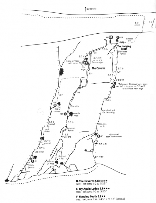Йосемиты (Yosemite). Особенности. Назойливые советы. (Бэккантри/Фрирайд, big wall, эль капитан, el capitan)