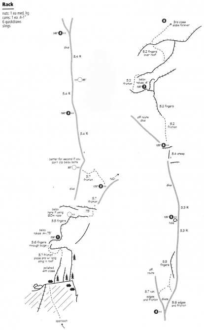 Йосемиты (Yosemite). Особенности. Назойливые советы. (Бэккантри/Фрирайд, big wall, эль капитан, el capitan)