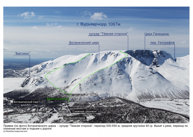 Путеводитель по внетрассовым спускам Хибин. Вудъяврчорр / Тахтарвумчорр. (Бэккантри/Фрирайд, backcountry, rossfree, фрирайд, хибины, хибины гайдбук)