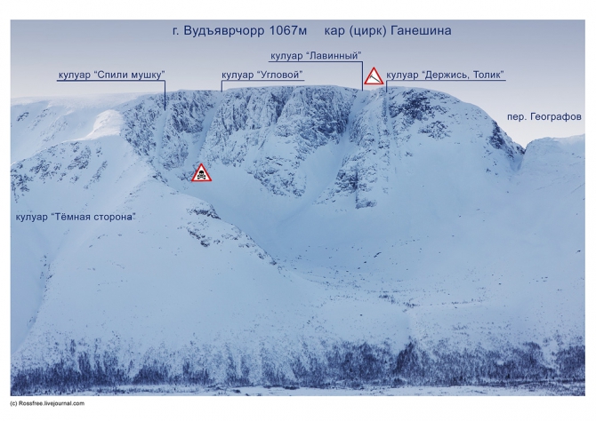 Путеводитель по внетрассовым спускам Хибин. Вудъяврчорр / Тахтарвумчорр. (Бэккантри/Фрирайд, backcountry, rossfree, фрирайд, хибины, хибины гайдбук)