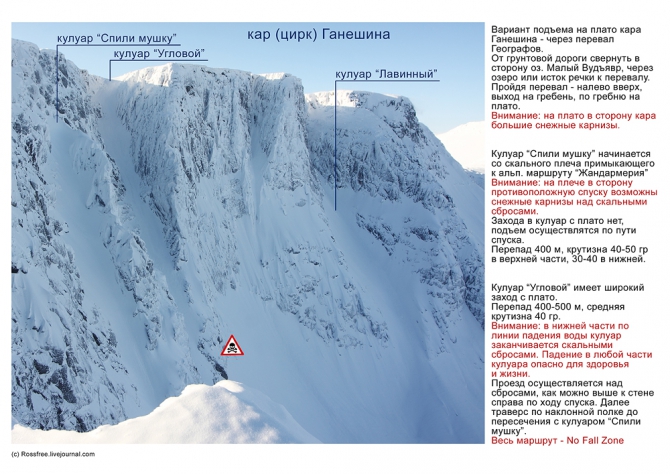 Путеводитель по внетрассовым спускам Хибин. Вудъяврчорр / Тахтарвумчорр. (Бэккантри/Фрирайд, backcountry, rossfree, фрирайд, хибины, хибины гайдбук)