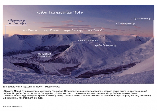 Путеводитель по внетрассовым спускам Хибин. Вудъяврчорр / Тахтарвумчорр. (Бэккантри/Фрирайд, backcountry, rossfree, фрирайд, хибины, хибины гайдбук)