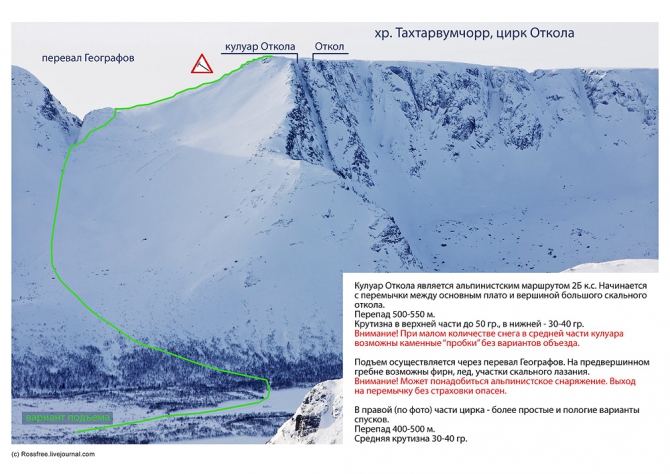 Путеводитель по внетрассовым спускам Хибин. Вудъяврчорр / Тахтарвумчорр. (Бэккантри/Фрирайд, backcountry, rossfree, фрирайд, хибины, хибины гайдбук)