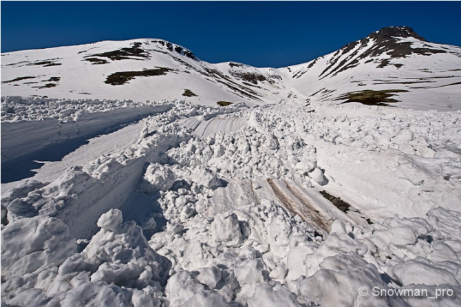 Мокрые лавины. Зарождение. Прогноз. (Альпинизм, весна, лавинная безопасность, мокрые снежные лавины)