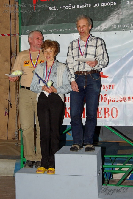 Соревнования в Ориентире. Отчет и фотографии (Скалолазание, трудность, скалолазание, скалодром)